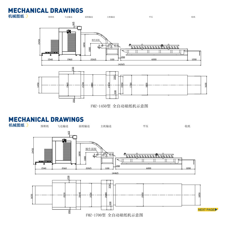 FMZ-1450/1700高速自動(dòng)裱紙機（覆面機）機械圖紙
