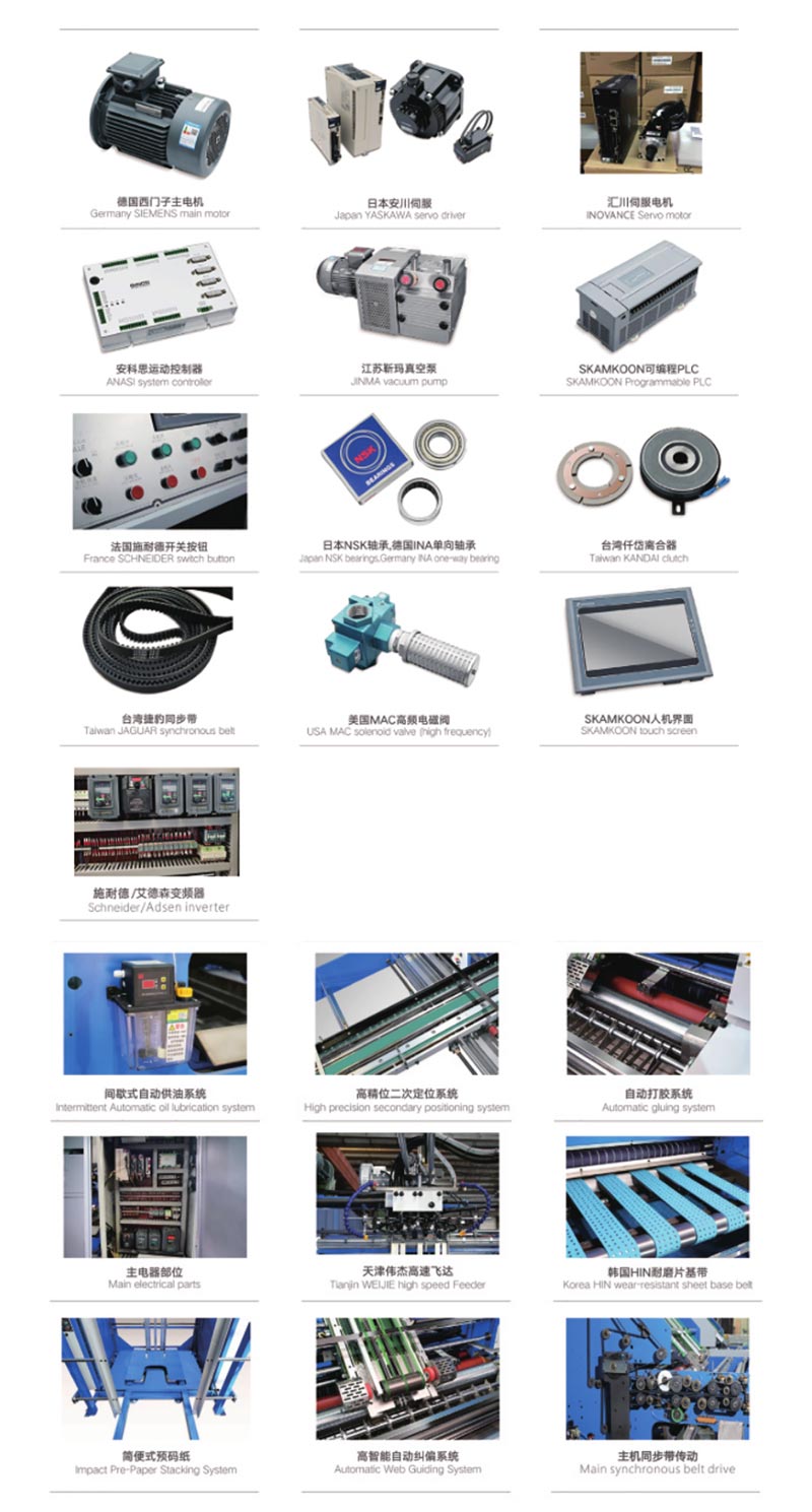 FMZ-1450H/1700HHigh Speed Intelligent Automatic Flute Laminator Machine細(xì)節(jié)圖